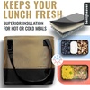 image:imageBentoheaven Insulated Lunch Bag for Work Women amp Men Cooler Tote BlueSahara Sand